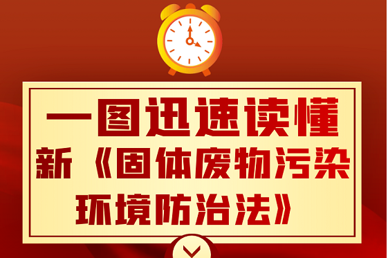一圖讀懂——《固體廢物污染環(huán)境防治法》